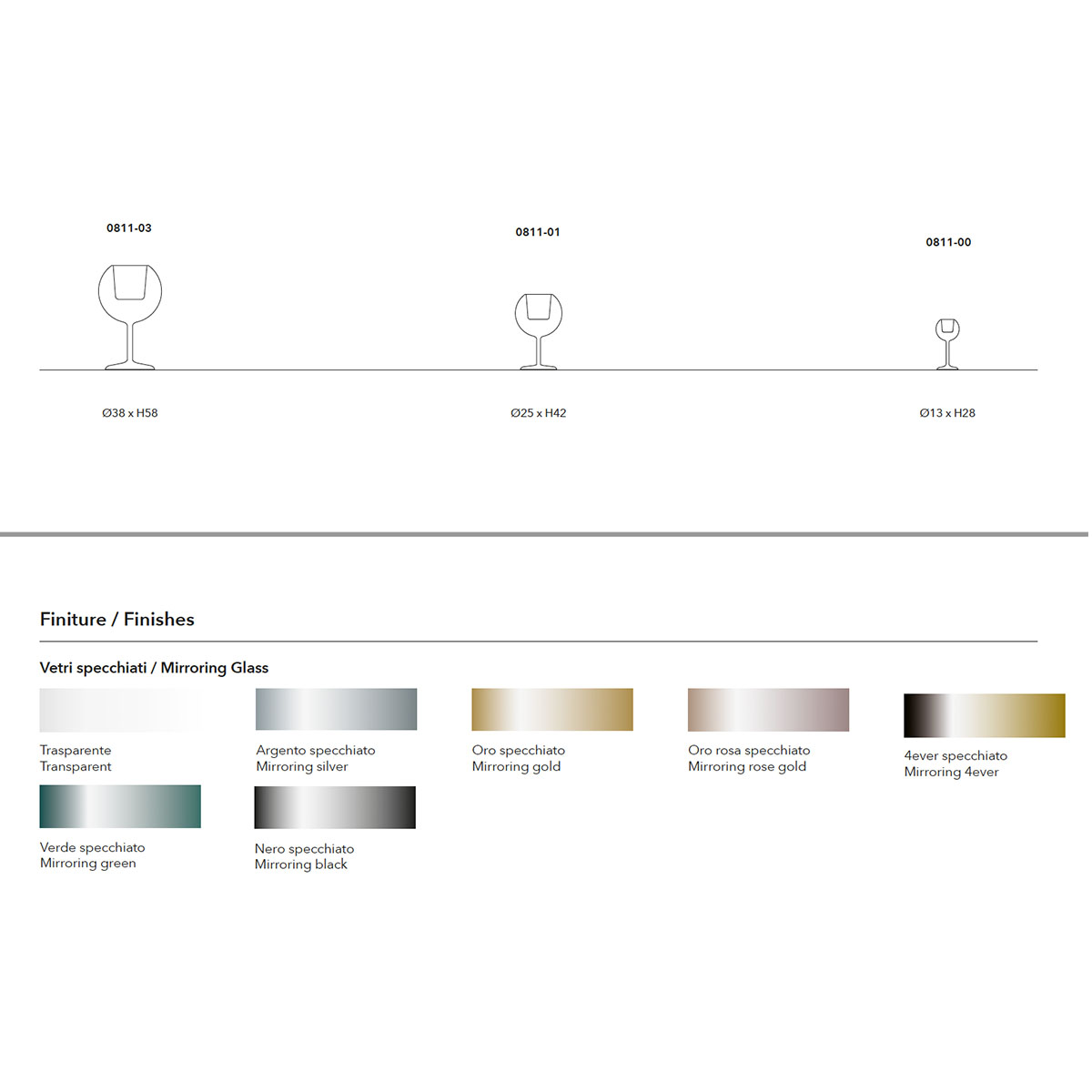 Penta Light Glo 0811-00 Tischleuchte – technische Zeichnung, ideal für Nachttisch, Beistelltisch oder Schreibtisch