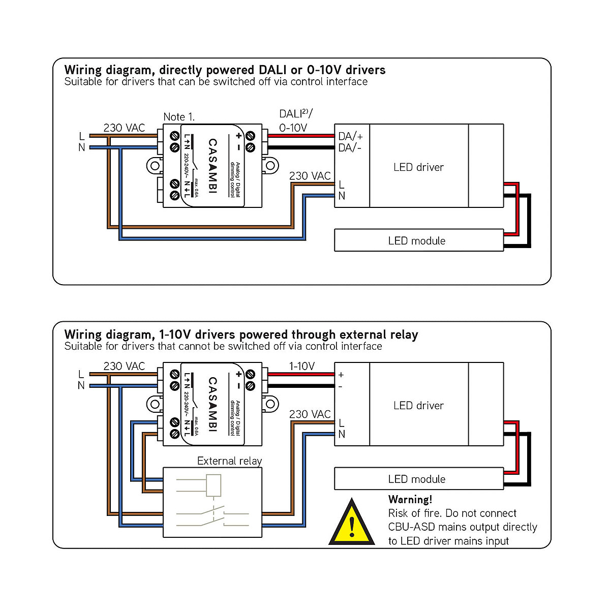 CBU-ASD, DALI oder 1-10V Lichtsteuerung per Bluetooth CBU-ASD, DALI oder 1-10V Lichtsteuerung per Bluetooth