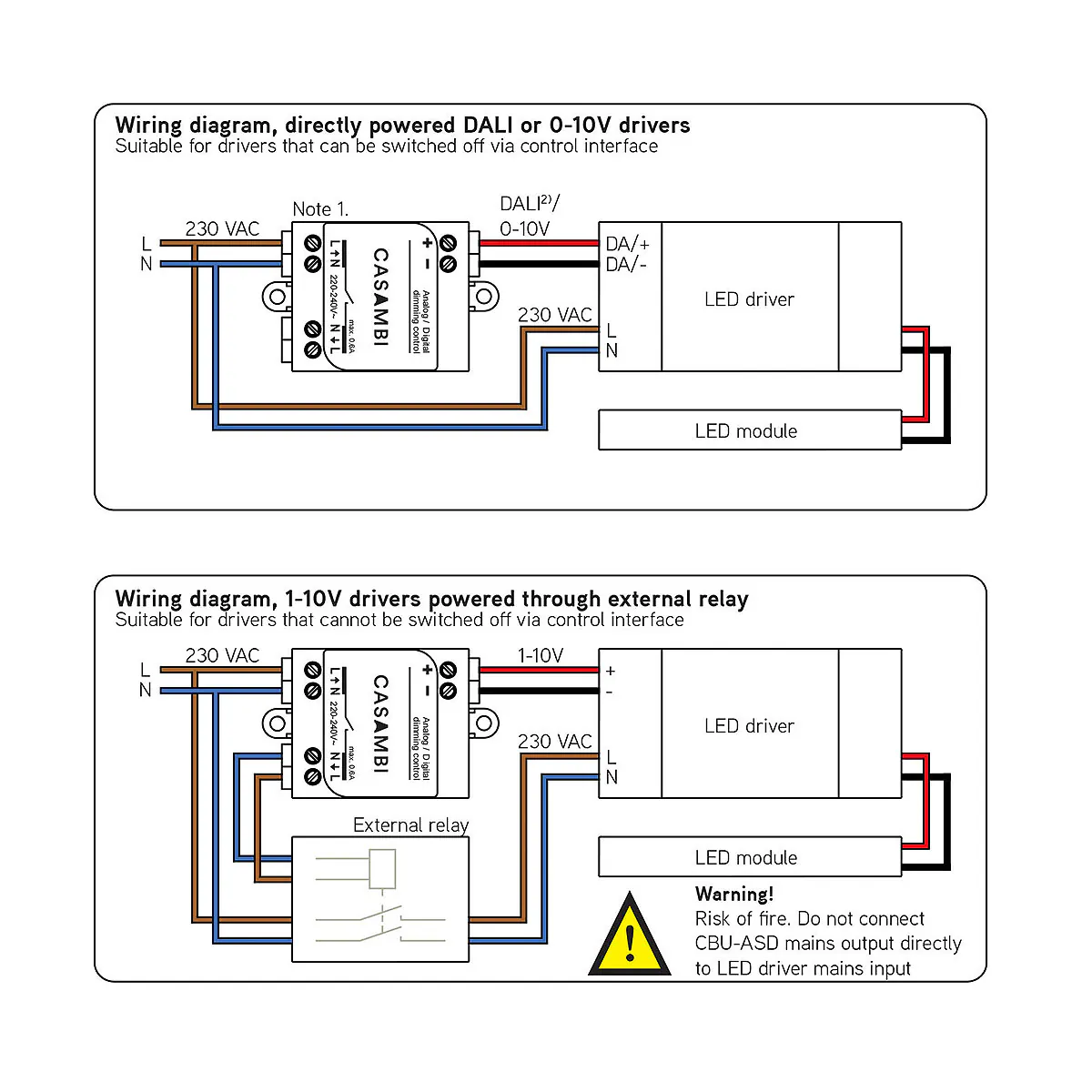 CBU-ASD, DALI oder 1-10V Lichtsteuerung per Bluetooth