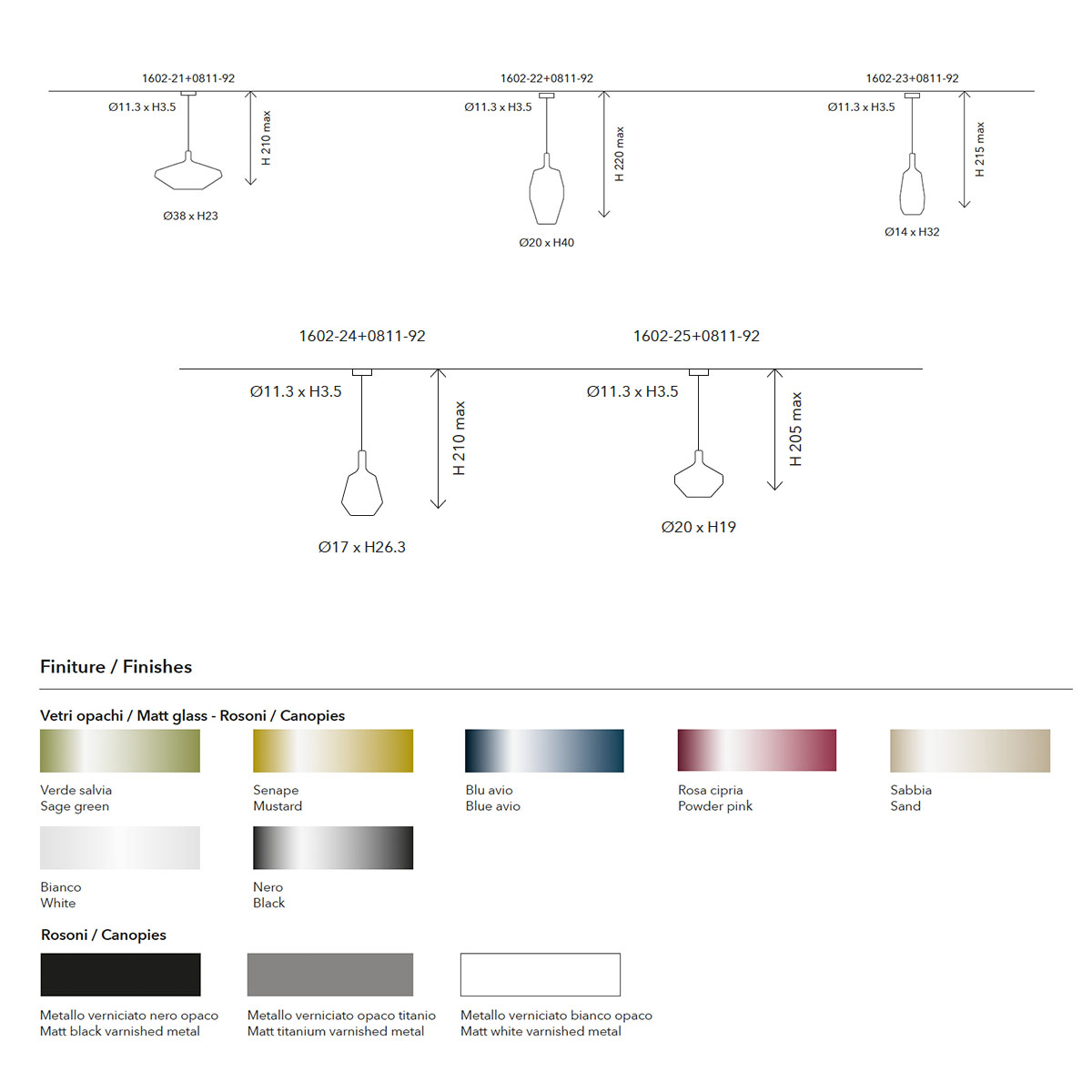 Penta Light MoM 1602-25 Little Pendelleuchte Ø: 20 cm – technische Zeichnung, ideal über Esstisch, Küche oder Wohnzimmer