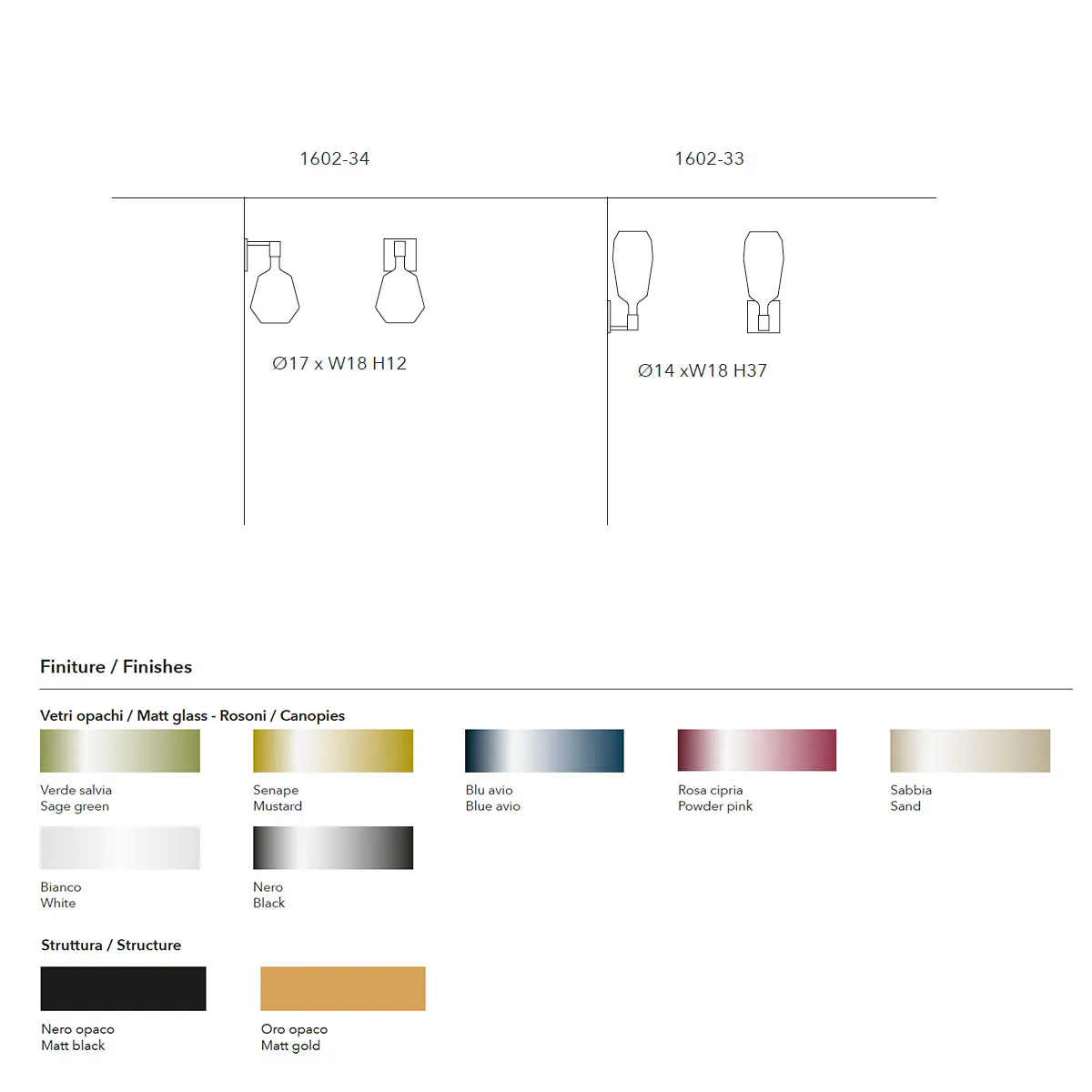 MoM 1602-33 Slim Wandleuchte H: 37 cm, Senfgelb, Schwarz