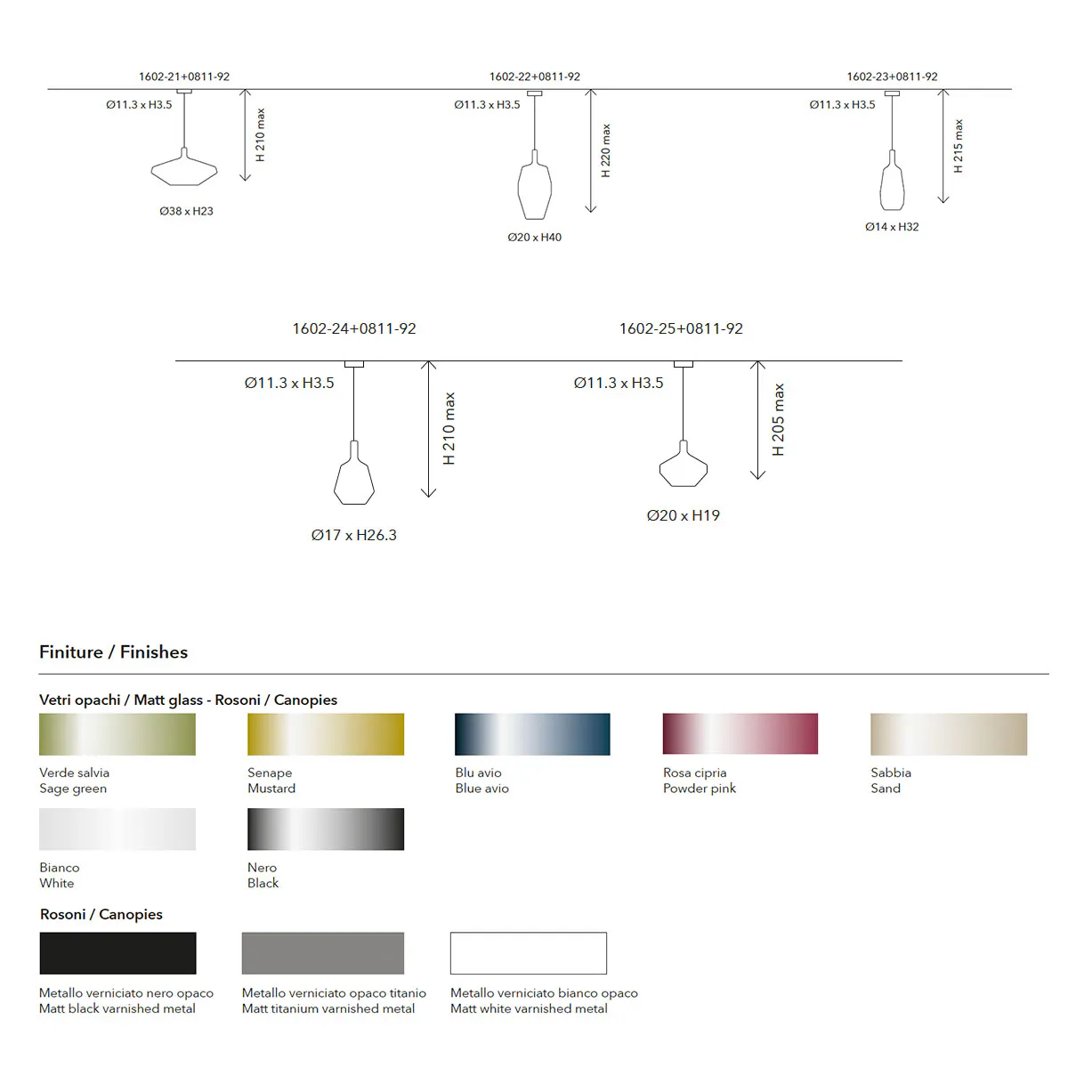 MoM 1602-25 Little Pendelleuchte Ø: 20 cm, Senfgelb