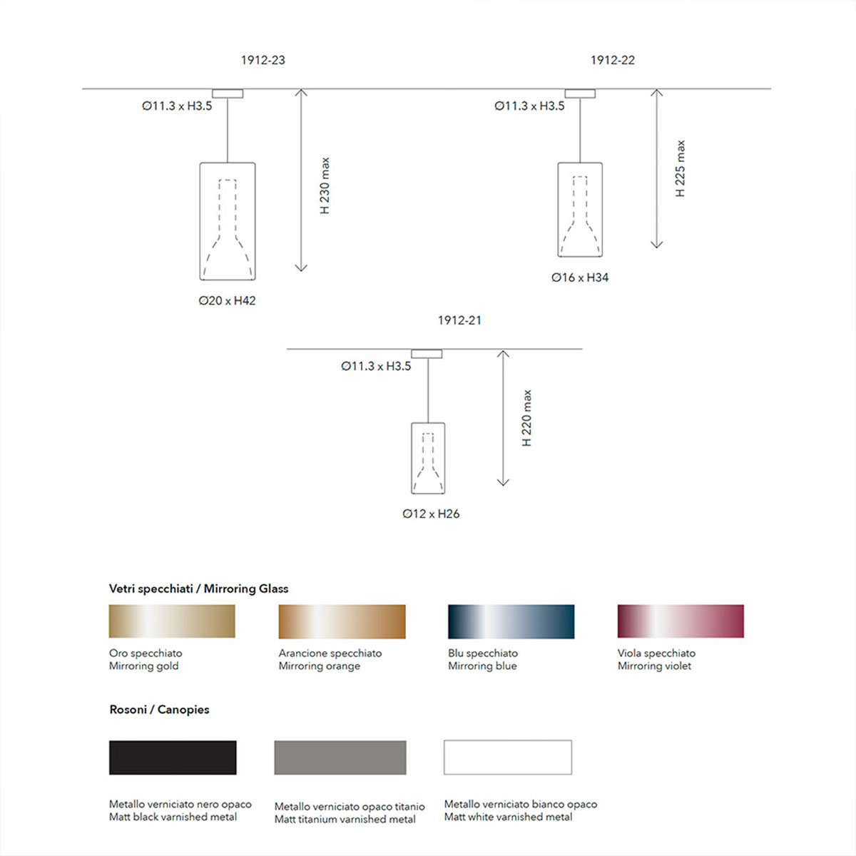 Penta Light Lit 1912-21 Small Pendelleuchte – technische Zeichnung, ideal über Esstisch, Küche oder Wohnzimmer