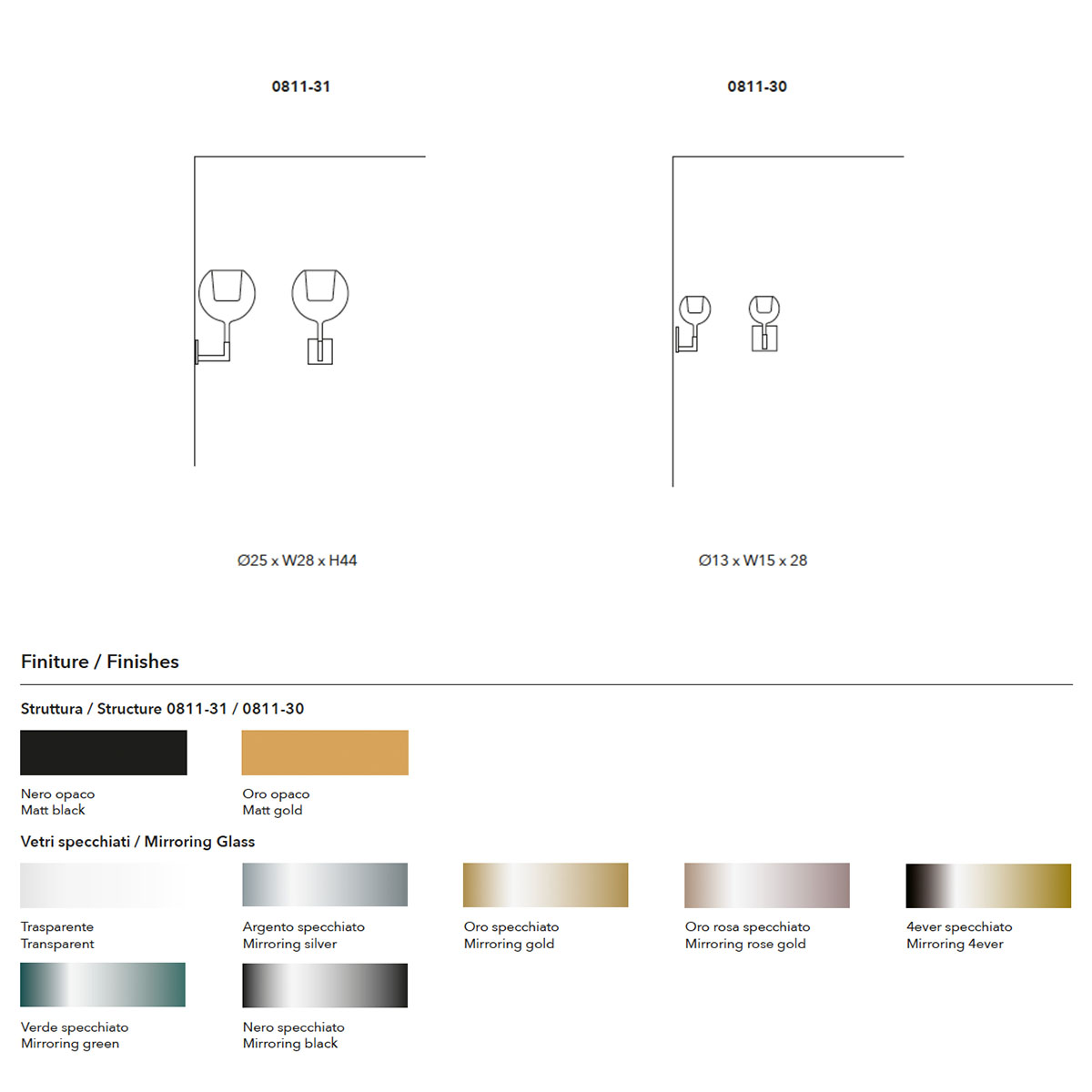 Penta Light Glo 0811-31 Wandleuchte – technische Zeichnung, perfekt für Flur, Schlafzimmer oder Treppenhaus Penta Light Glo 0811-30 Wandleuchte – technische Zeichnung, perfekt für Flur, Schlafzimmer oder Treppenhaus