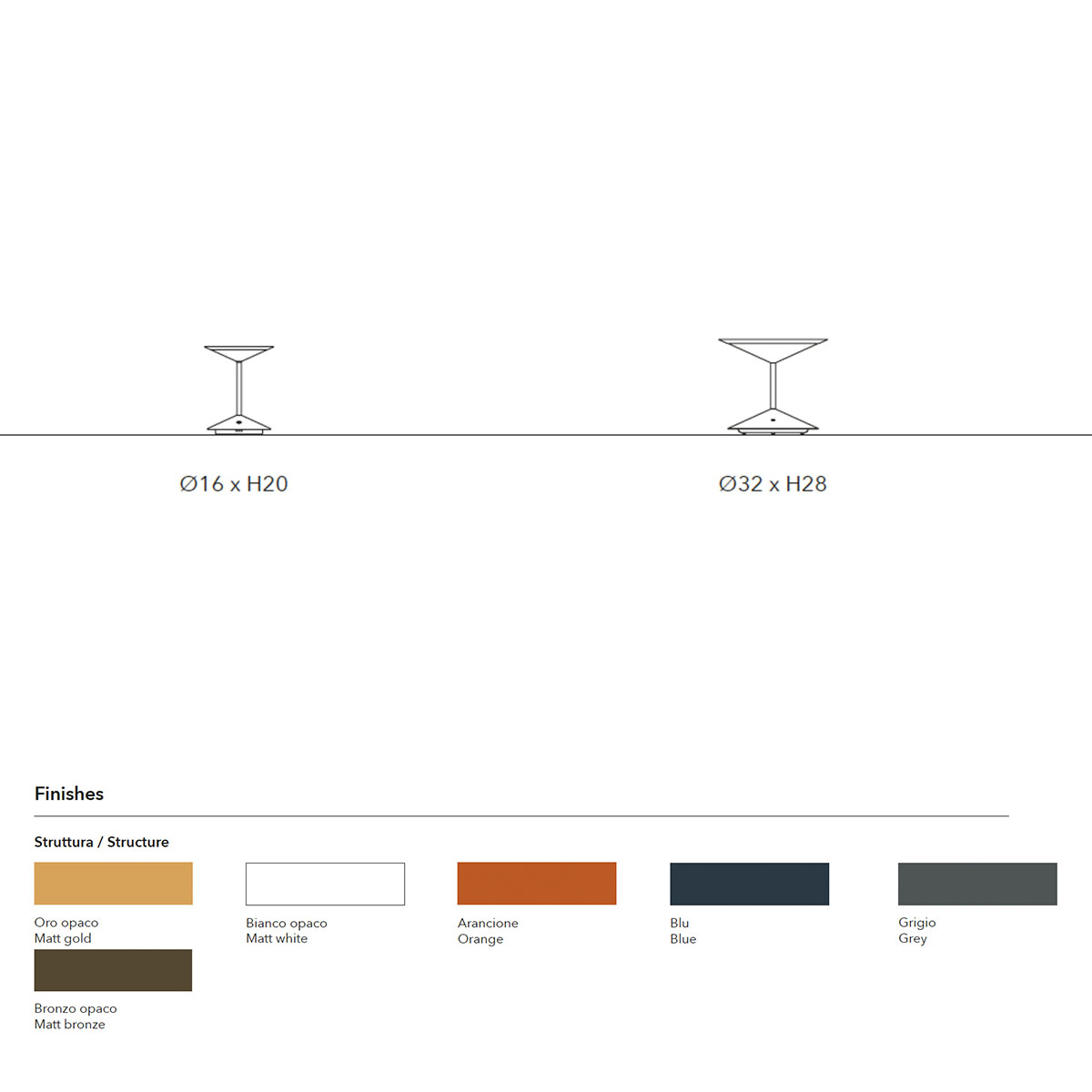 Penta Light Narciso 1710-01 Mobile Akku Tischleuchte Small, Ø: 15,7 cm – technische Zeichnung, ideal für Nachttisch, Beistelltisch oder Schreibtisch Penta Light Narciso 1710-01 Mobile Akku Tischleuchte Small, Ø: 15,7 cm – technische Zeichnung, ideal für Nachttisch, Beistelltisch oder Schreibtisch