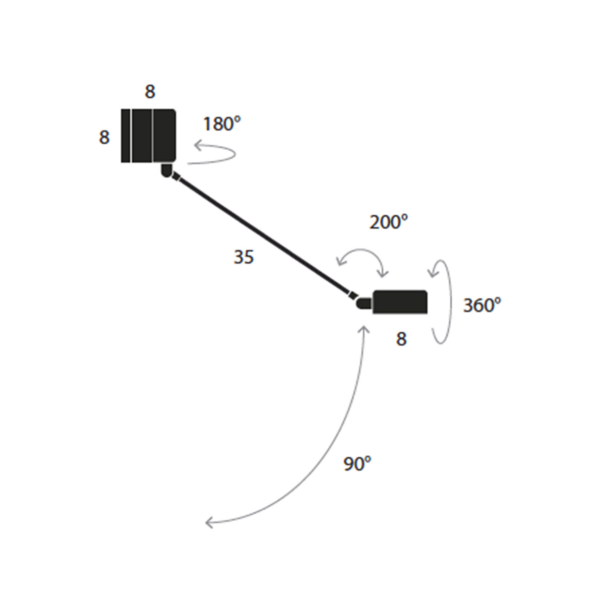 Lumina Daphine Parete 35 LED Wandleuchte, T: 35 cm, Schwarz soft, Warmweiß 3000K – technische Zeichnung