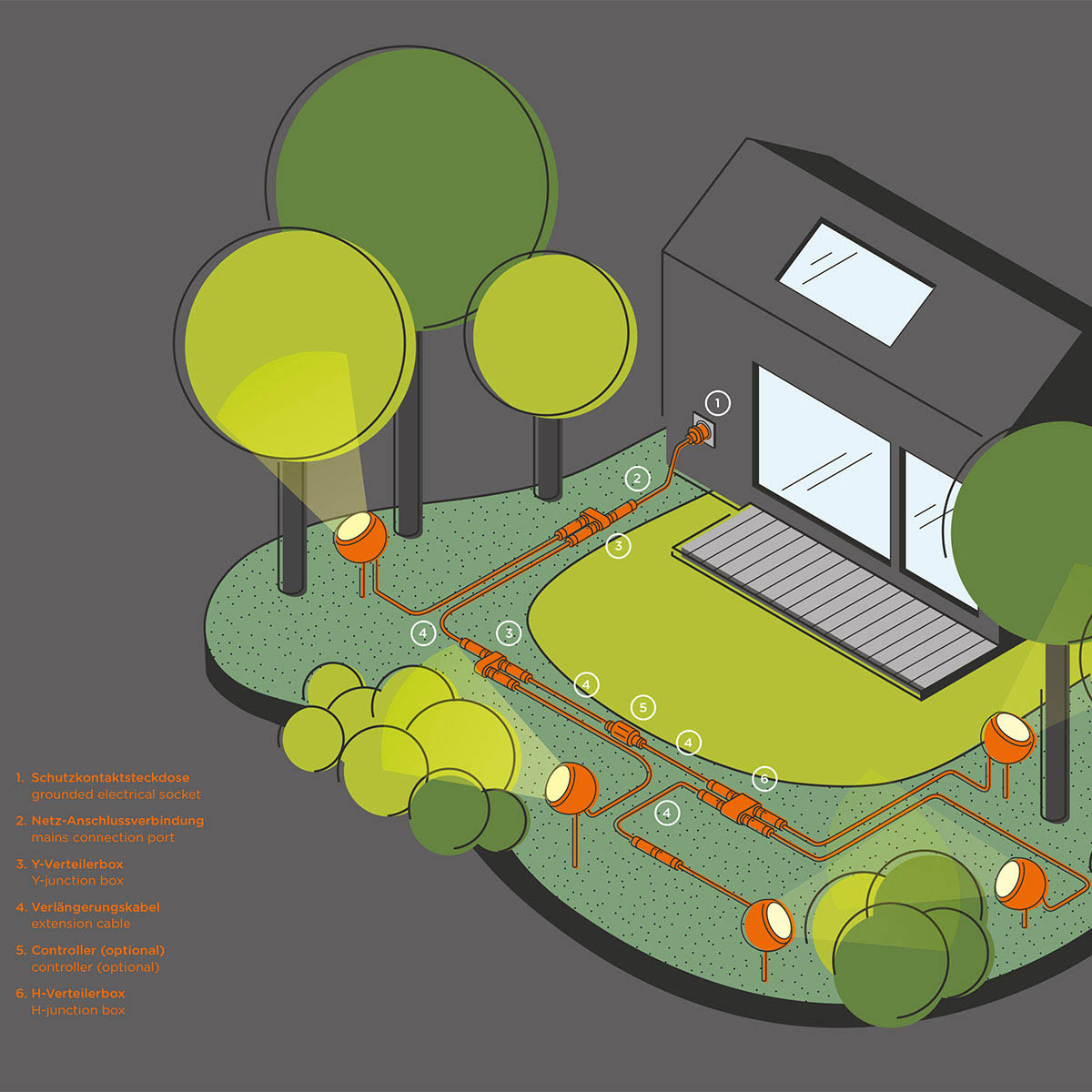 stic Erdspießleuchte, Connect, Deep Black, H: 30 cm stic Erdspießleuchte, Connect, Anthrazit, H: 70 cm