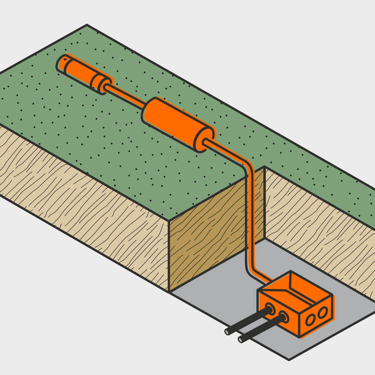 Erd-Anschlussverbindung, Connect Erd-Anschlussverbindung, Connect